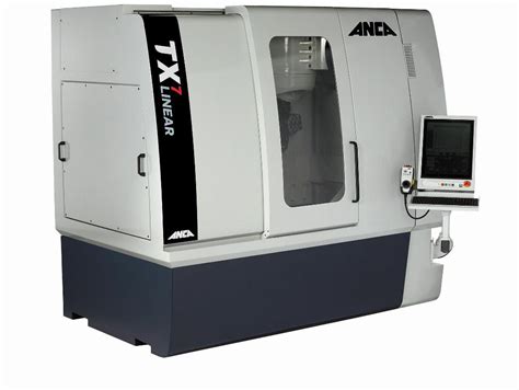 anca cnc machines|linear motor cnc machine.